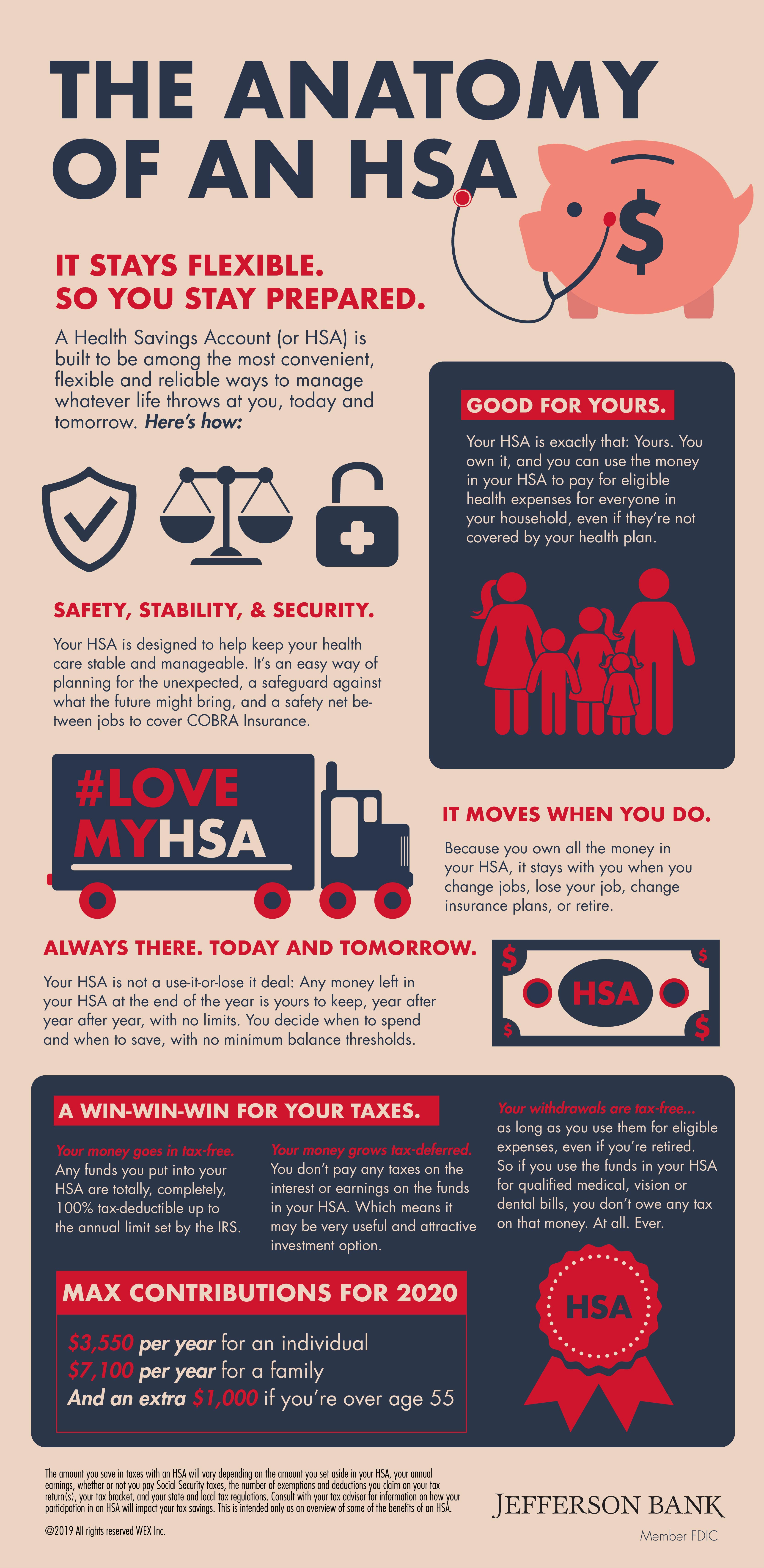 Hsa Org What is a Health Savings Account (HSA)? | Jefferson Bank