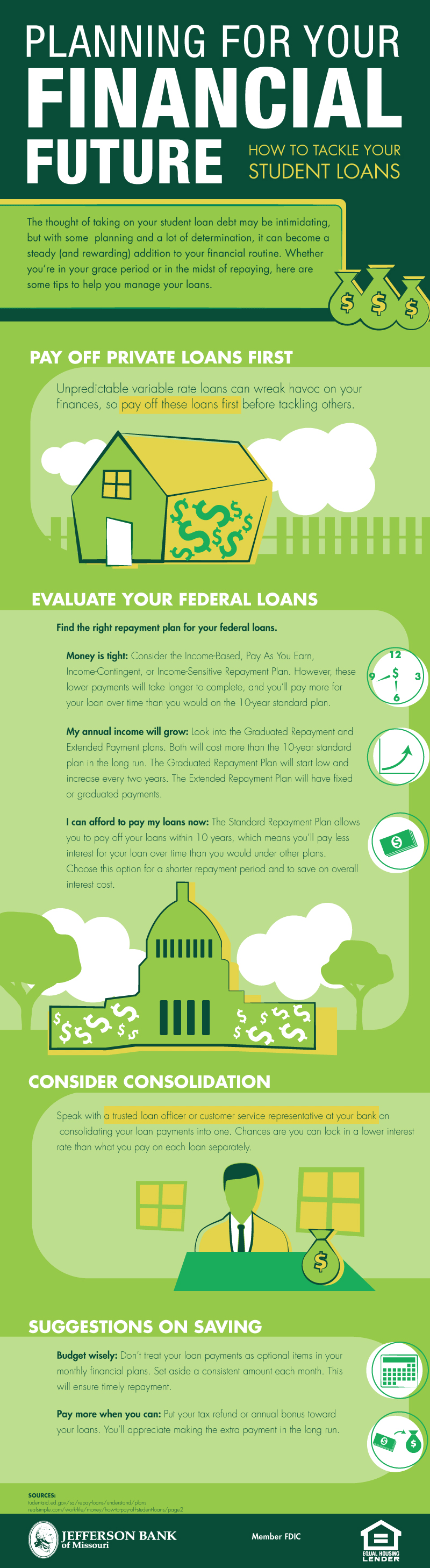 Plan for your financial future by tackling your student loans today! An infographic depicting ways to overcome student loan debt