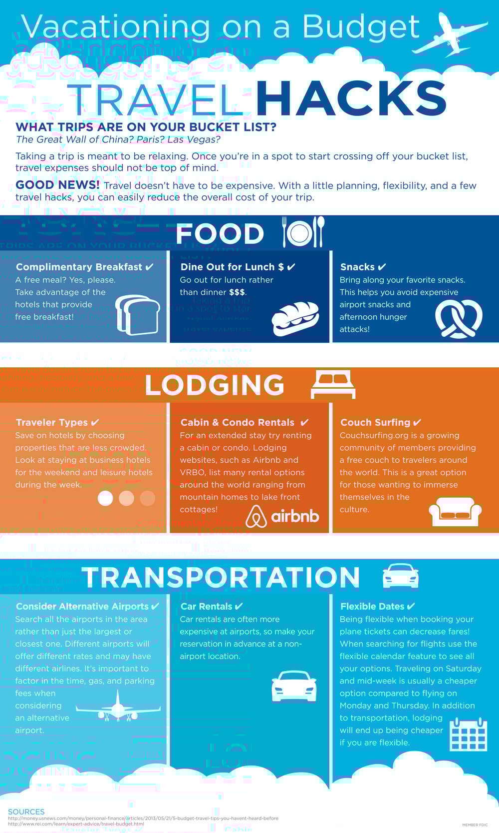 Infographic - Vacationing on a budget Infographic - Vacationing on a budget