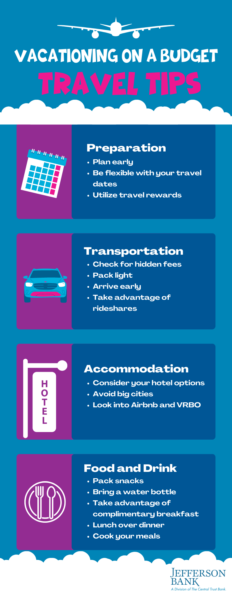 Vacationing on a budget infographic