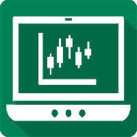 Business Management Calculators