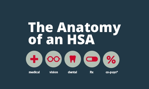 Illustration of items you can spend HSA funds to buy