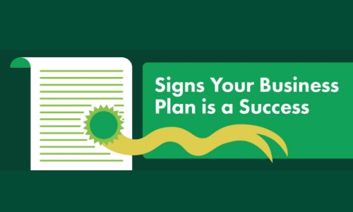 Illustration of a successful business plan