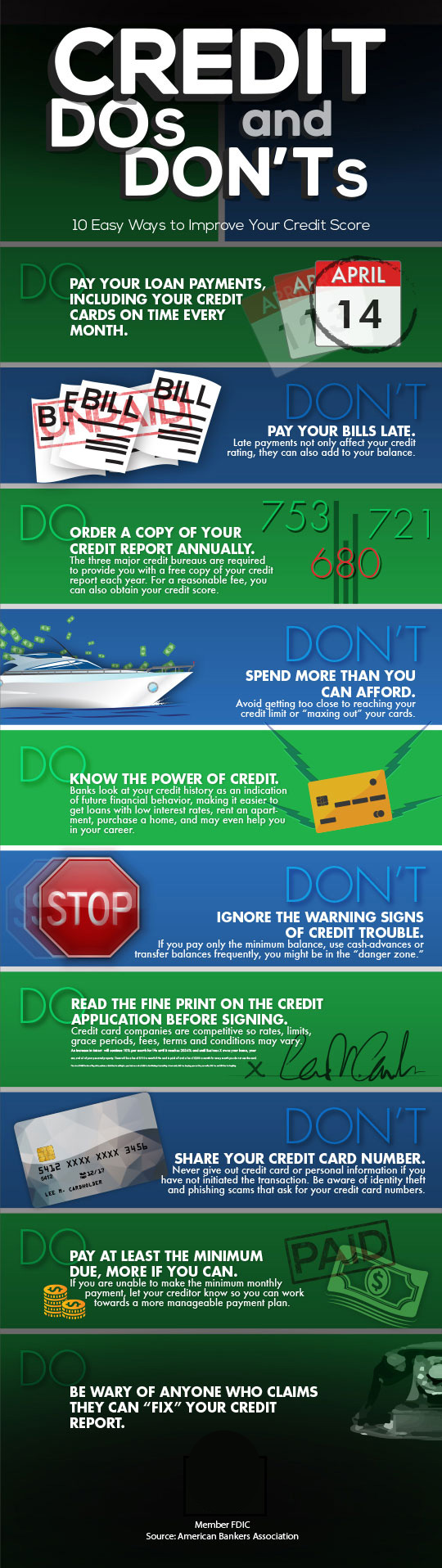 Infographic showing credit do's and don'ts