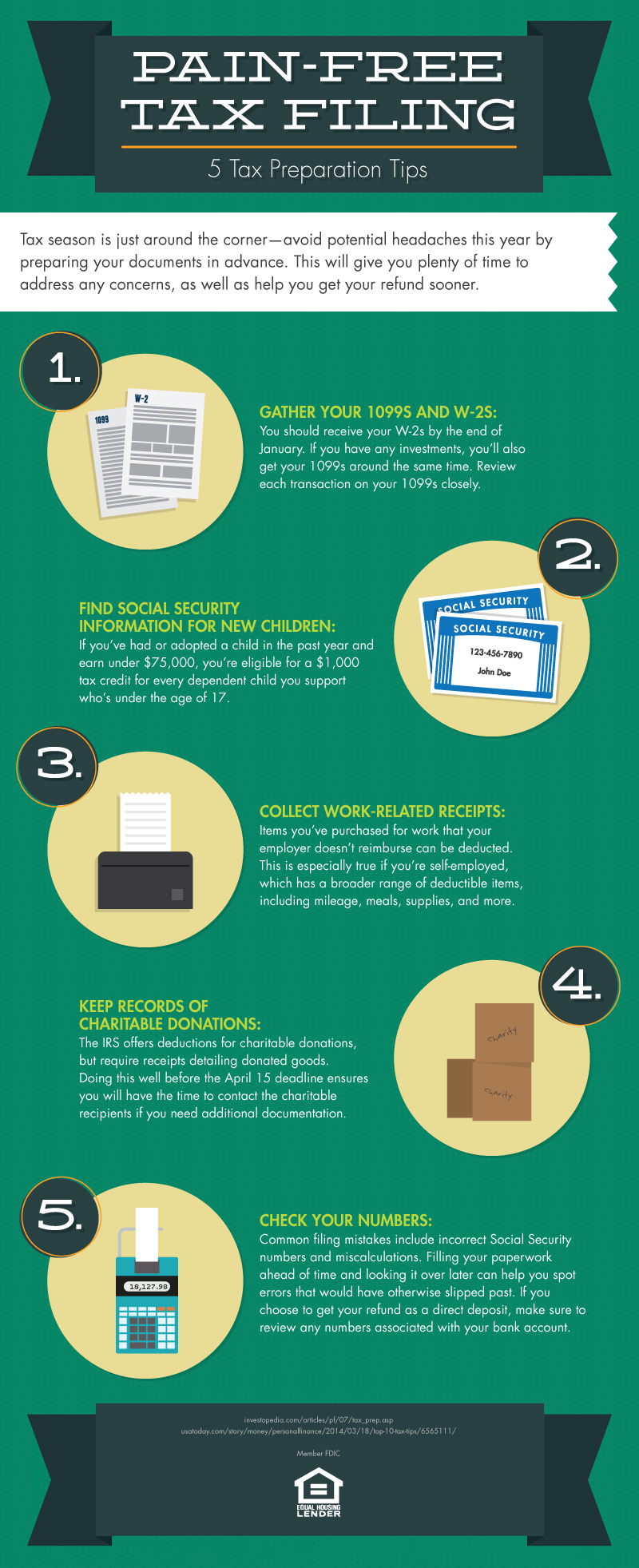 An infographic depicting five ways to improve your tax filing this year