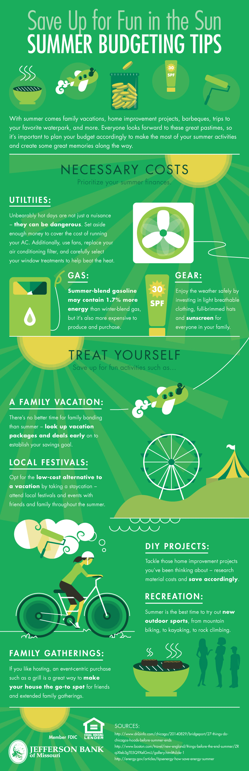 An infographic outlining ways you can save on unnecessary costs this summer while still having tons of fun