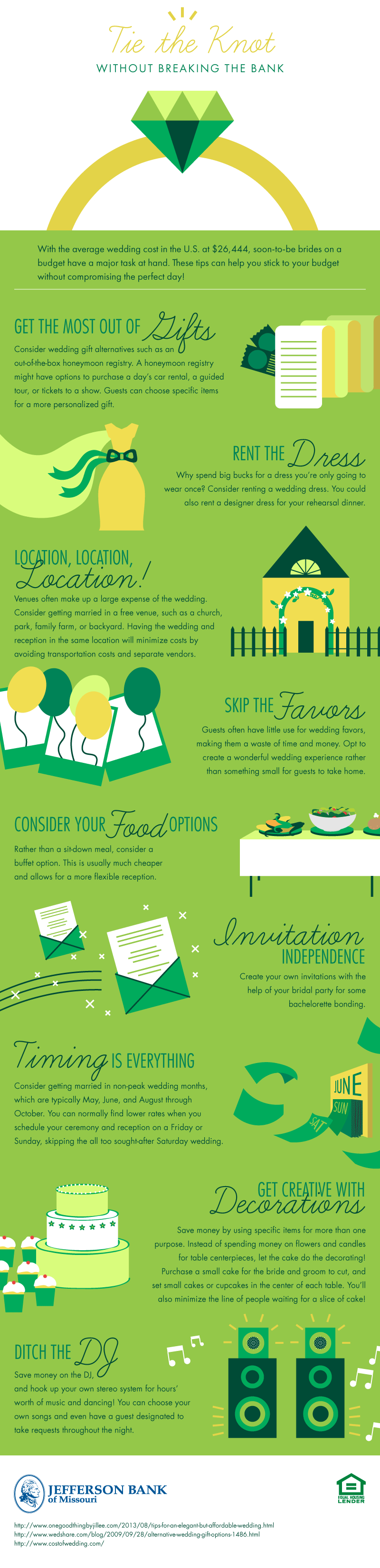 An infographic outlining how you can save on your wedding plans