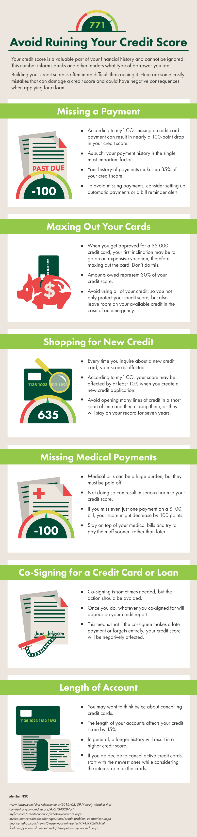 An infographic showing six mistakes people make that can lower their credit scores