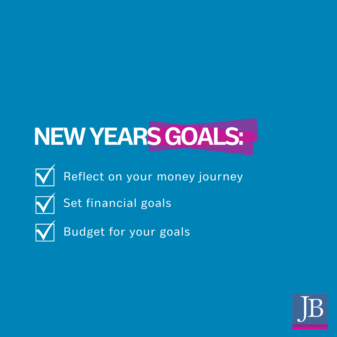 New Years Goals Infographic