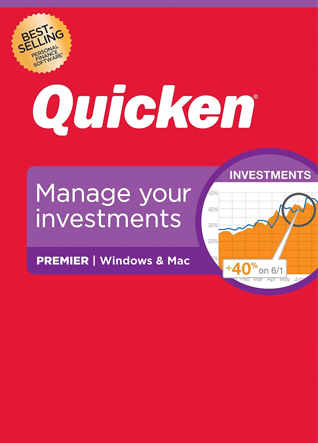 quicken